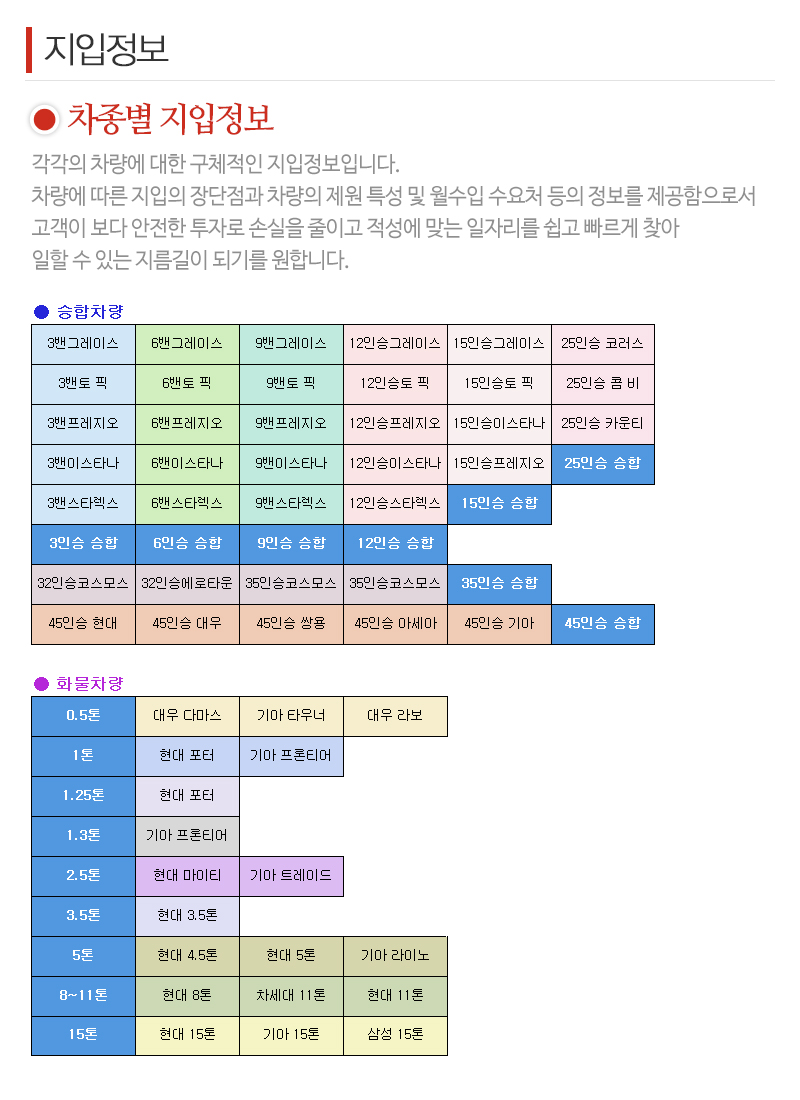 신라육운_내용