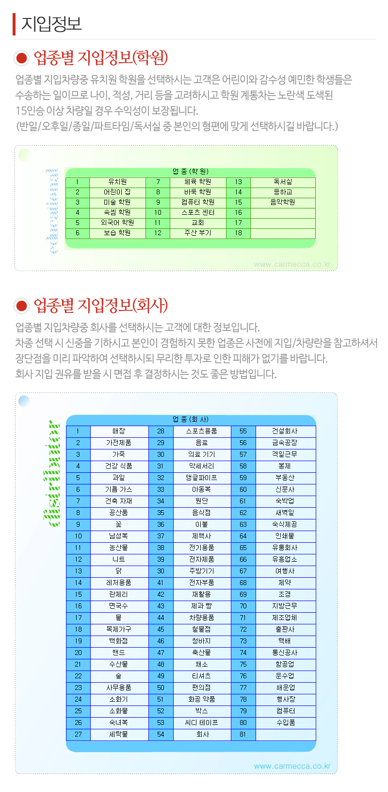 신라육운_내용